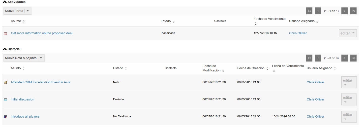 CRM