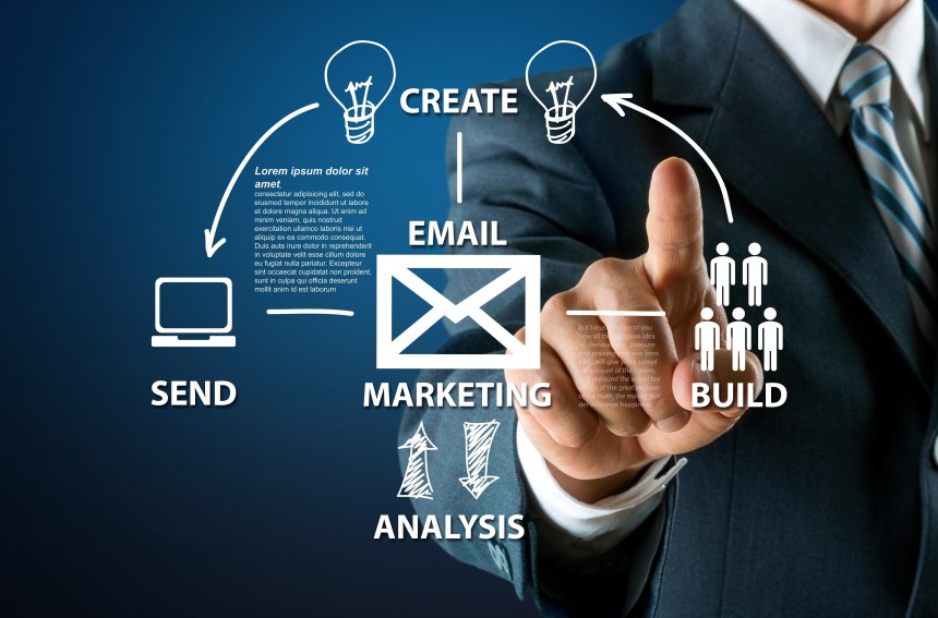 email Marketing (Mercadotecnia en Correos Electrónicos)